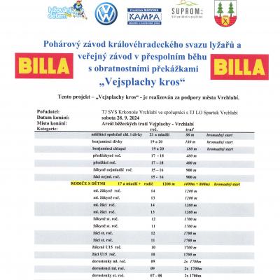 Propozice Vrchlabí, H.Branná a Josefáč